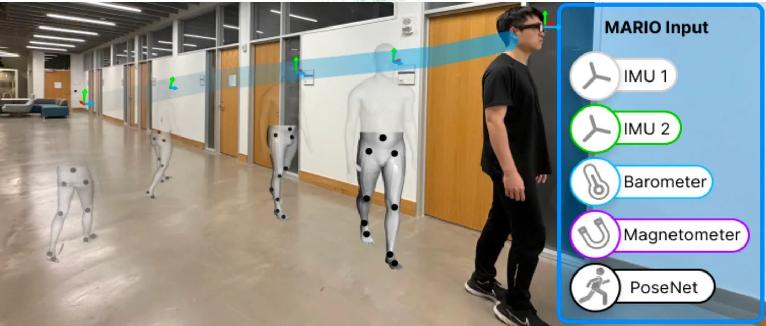 A person walks down a corridor wearing glasses. Translucent lower-body poses trail behind them, and a panel lists the MARIO inputs: two IMUs, a barometer, a magnetometer, and PoseNet.